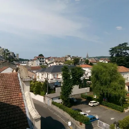 Cit'hotel De La Vallee ホテル ルルド